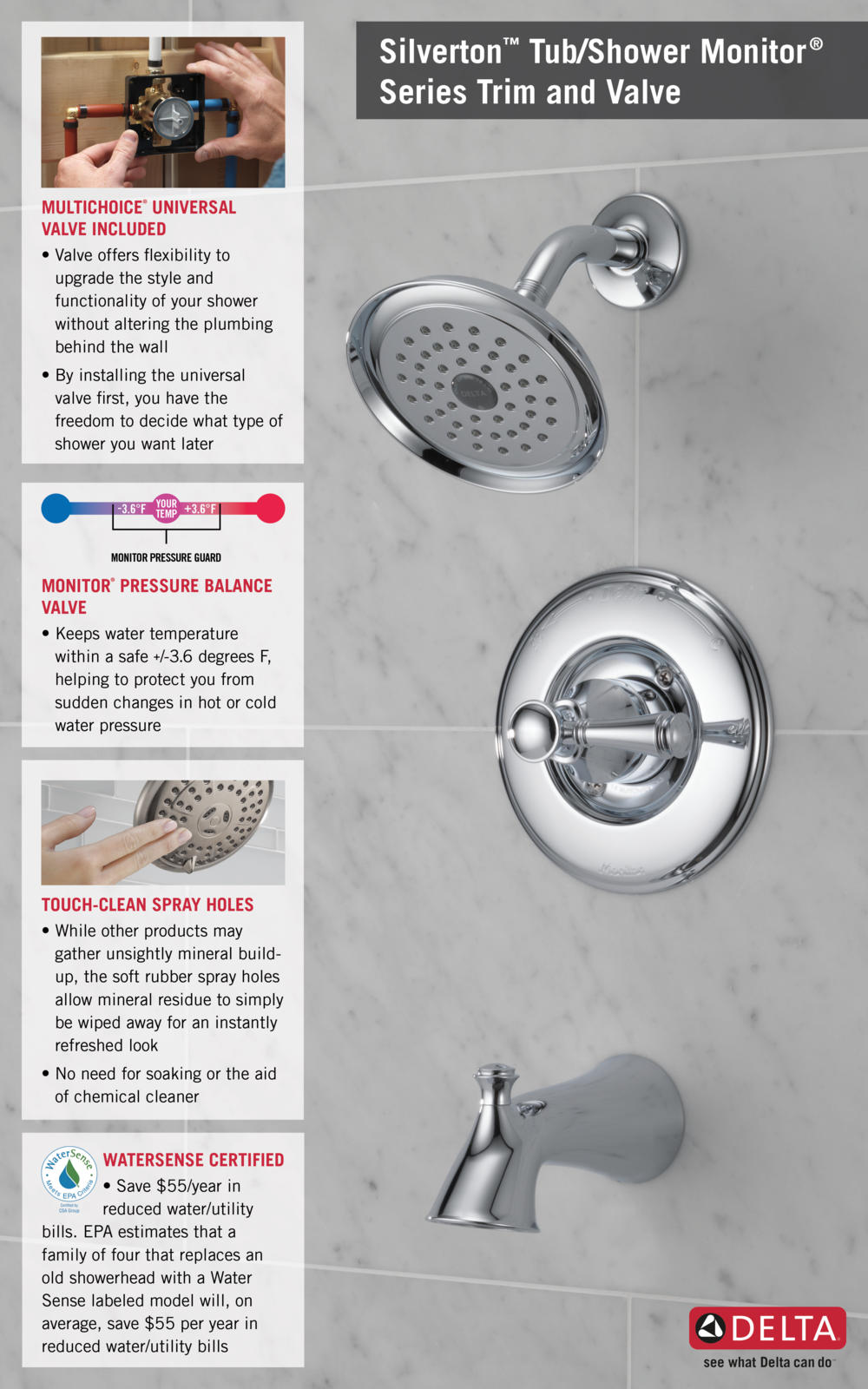 Delta Silverton SingleHandle 1Spray Tub and Shower Faucet in Chrome